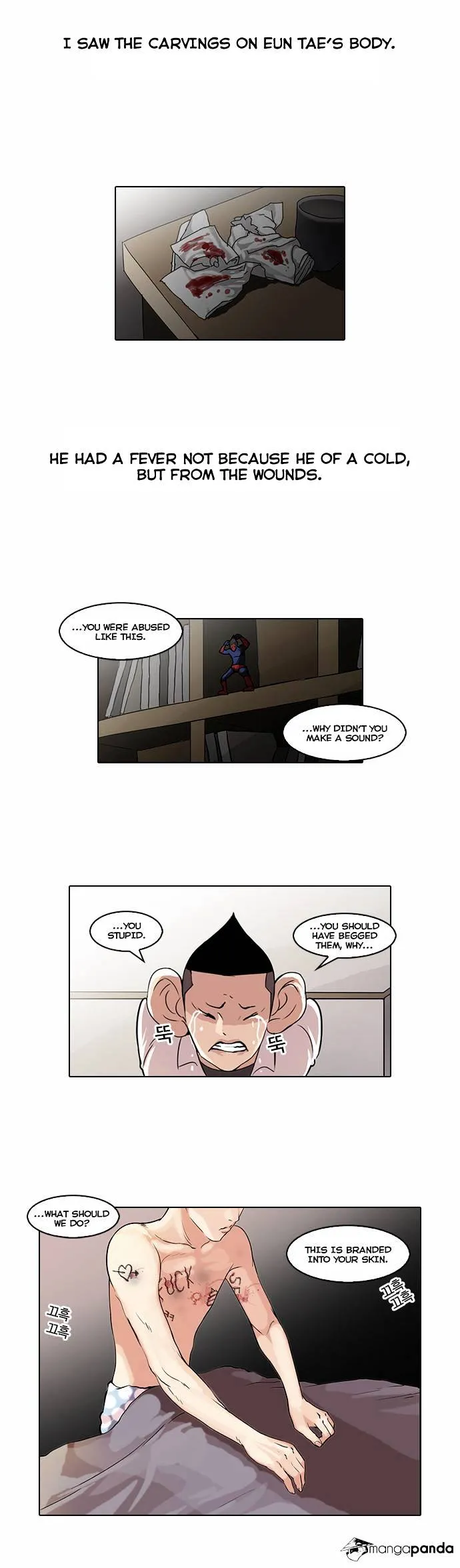 Lookism Chapter 54 Online - página 2