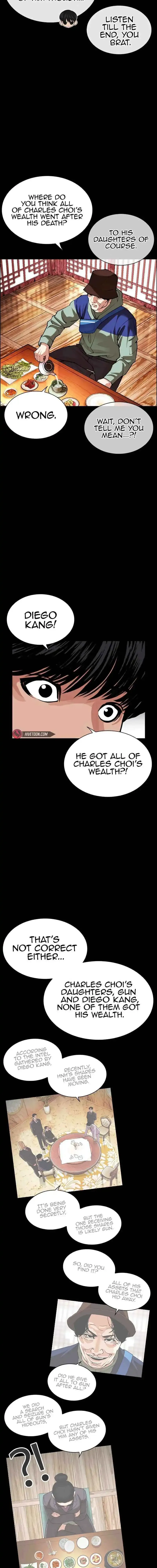 Lookism Chapter 545 Online - página 4