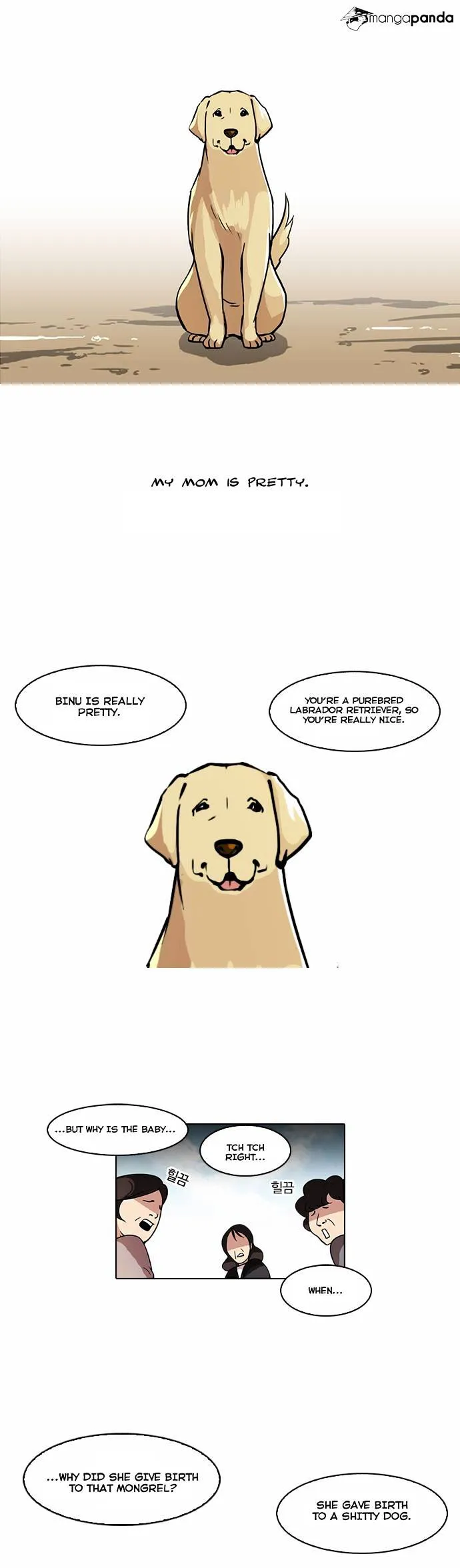 Lookism Chapter 58 Online - página 1