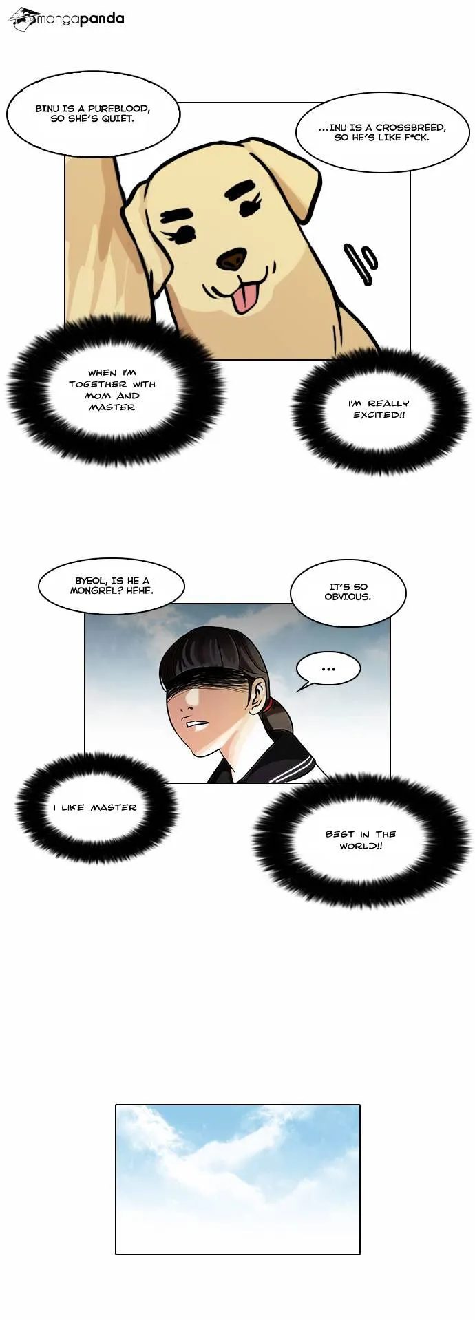 Lookism Chapter 58 Online - página 4