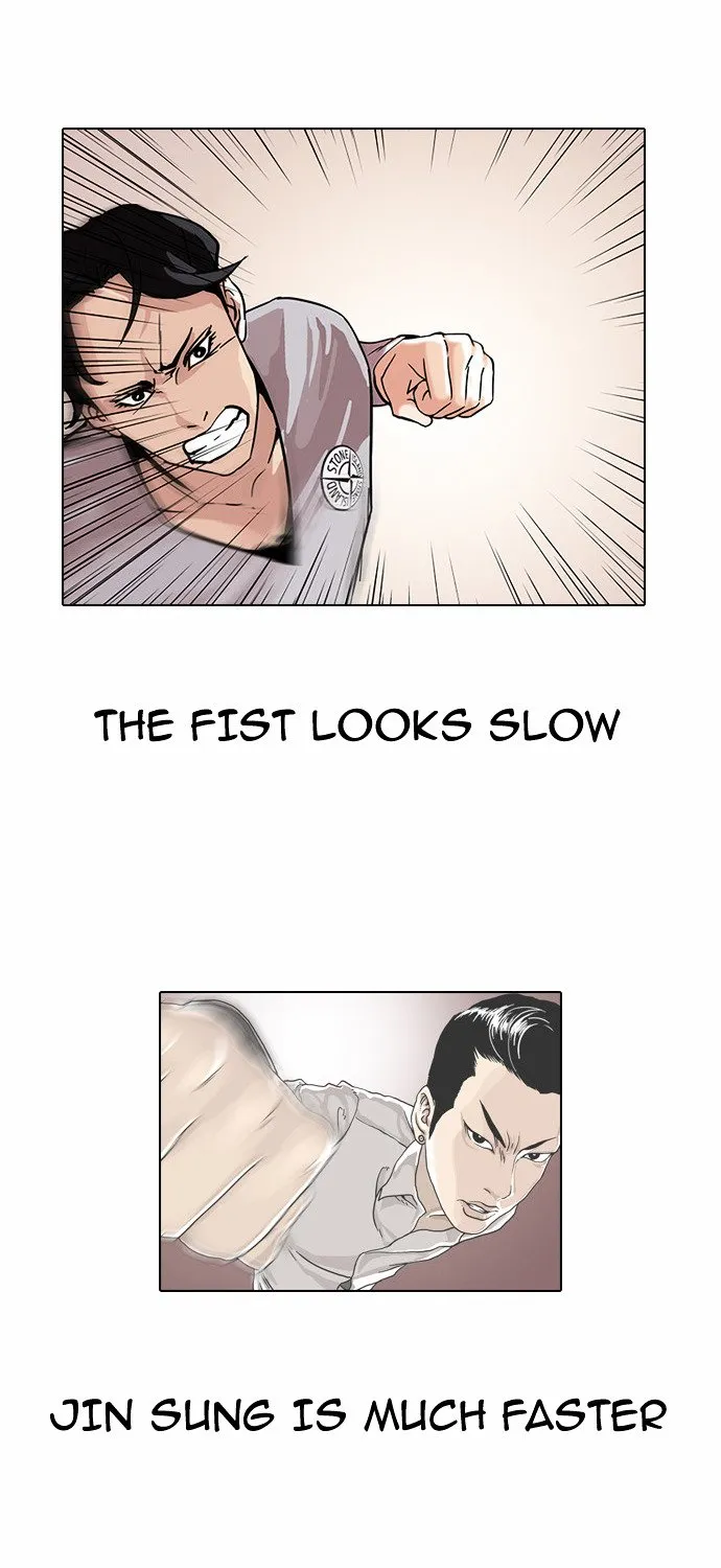 Lookism Chapter 77 Online - página 11