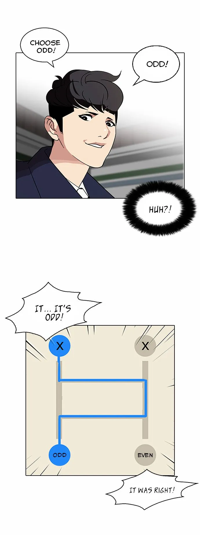 Lookism Chapter 83 Online - página 28