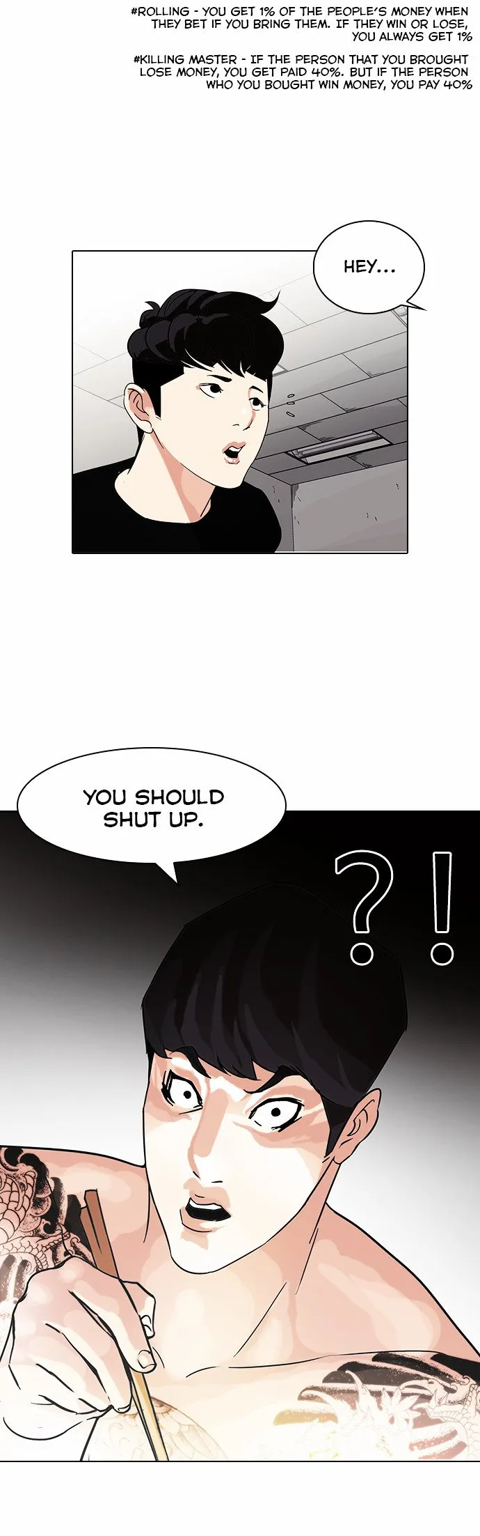 Lookism Chapter 85 Online - página 35