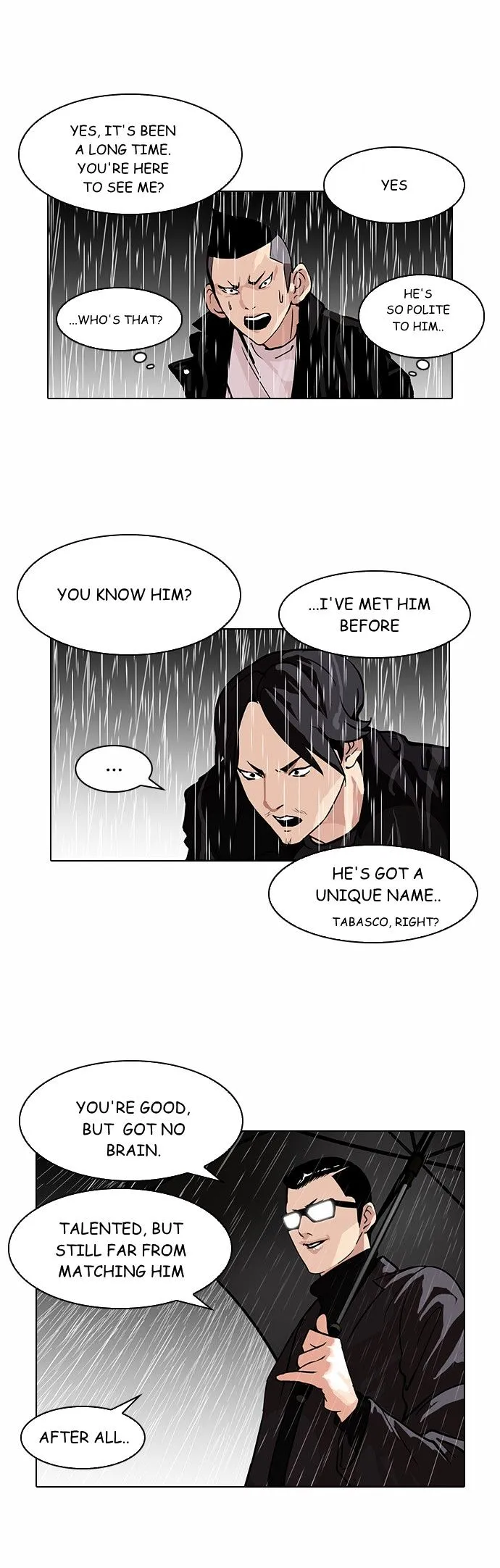 Lookism Chapter 89 Online - página 3