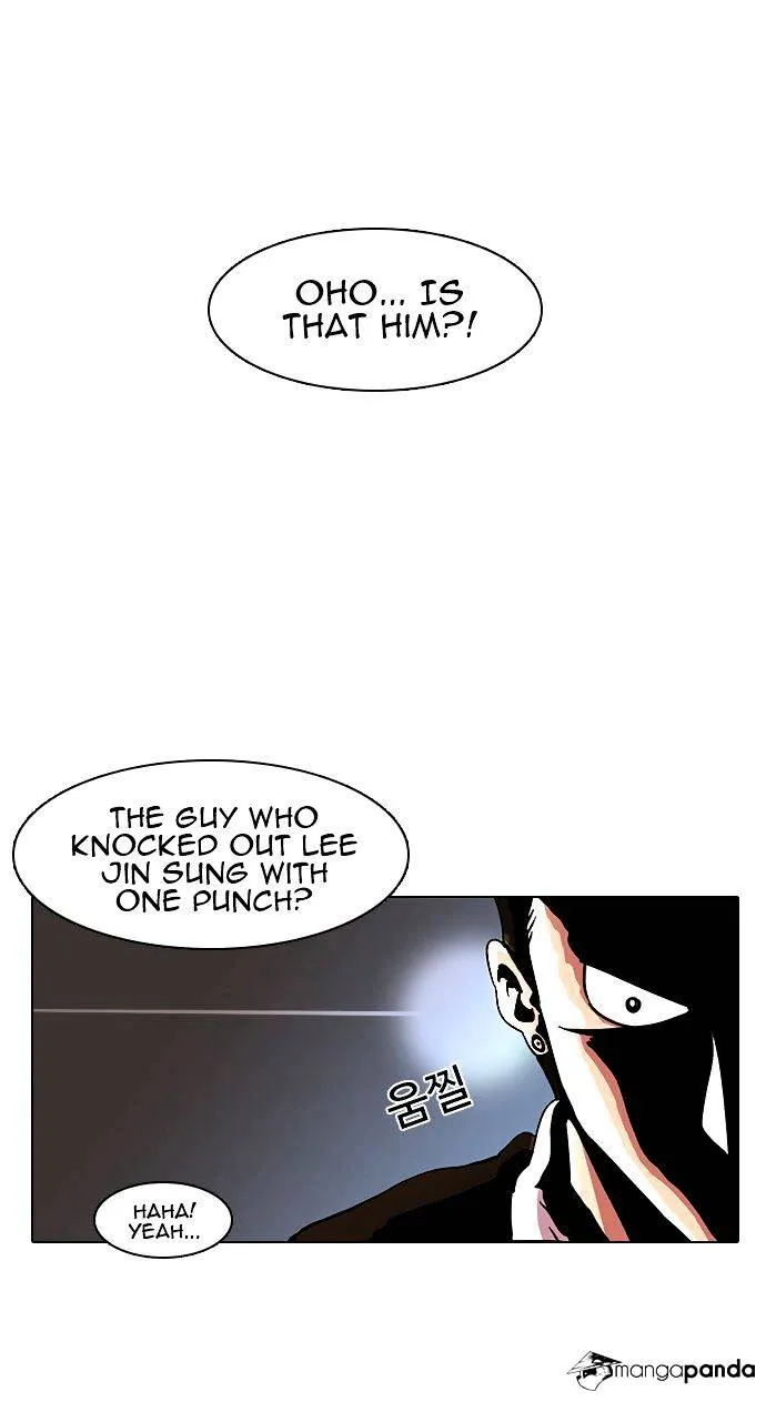 Lookism Chapter 9 Online - página 22