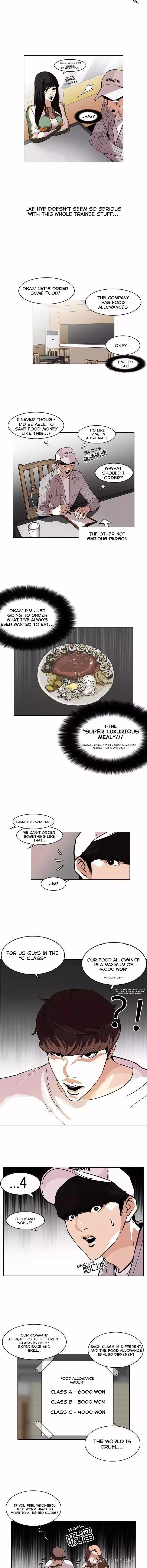 Lookism Chapter 97 Online - página 2