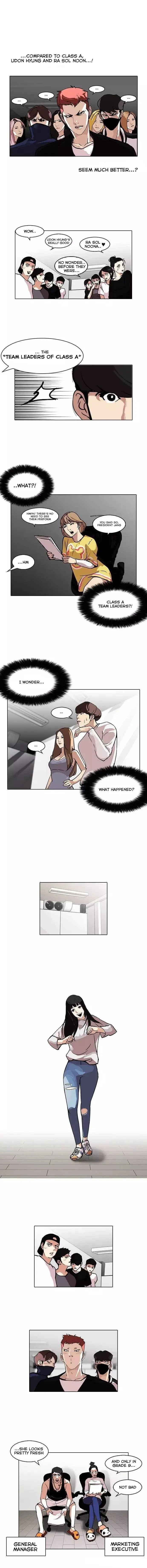 Lookism Chapter 99 Online - página 2
