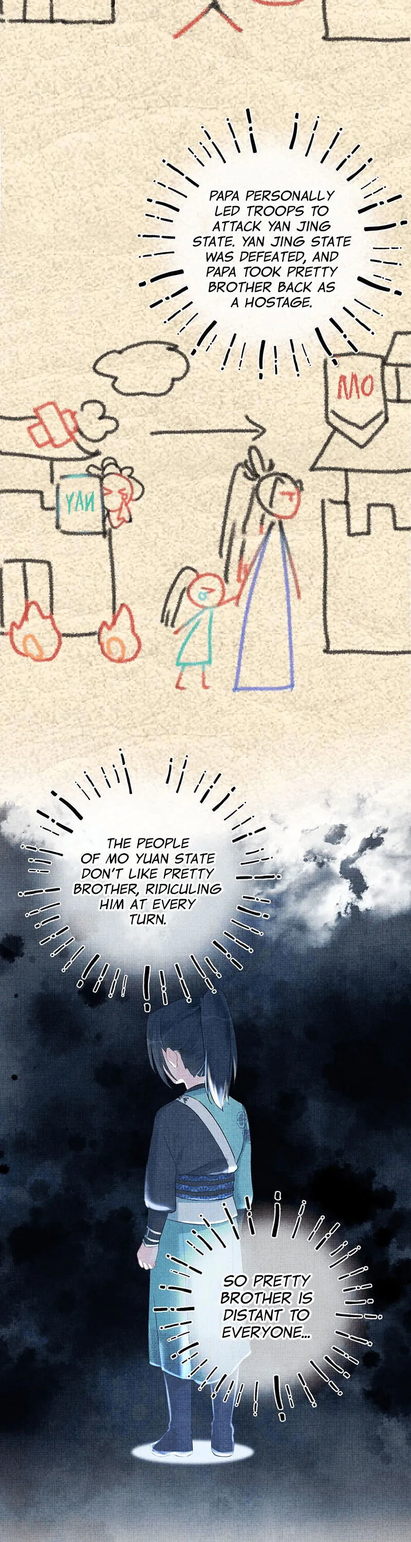 Lovely Fish Chapter 4 Online - página 19