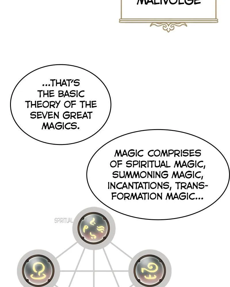 Mage Again Chapter 15 Online - página 34