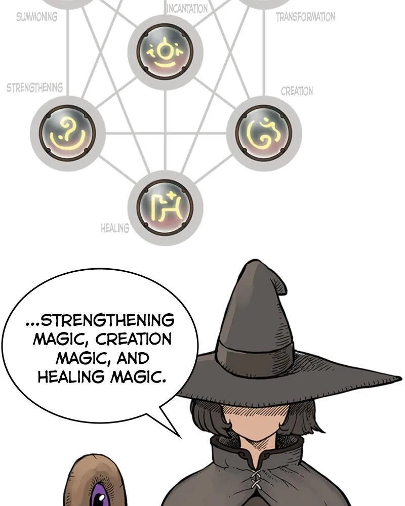 Mage Again Chapter 15 Online - página 35