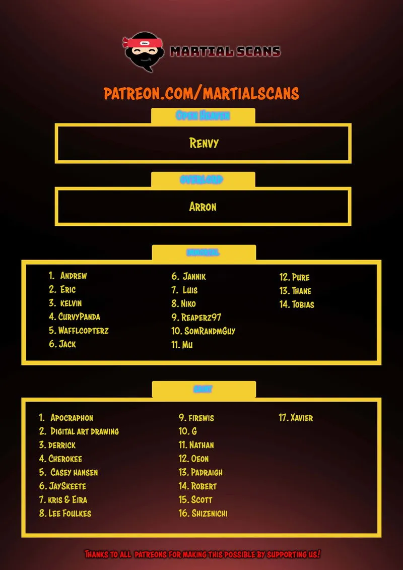 Martial Peak Chapter 1546 Online - página 15