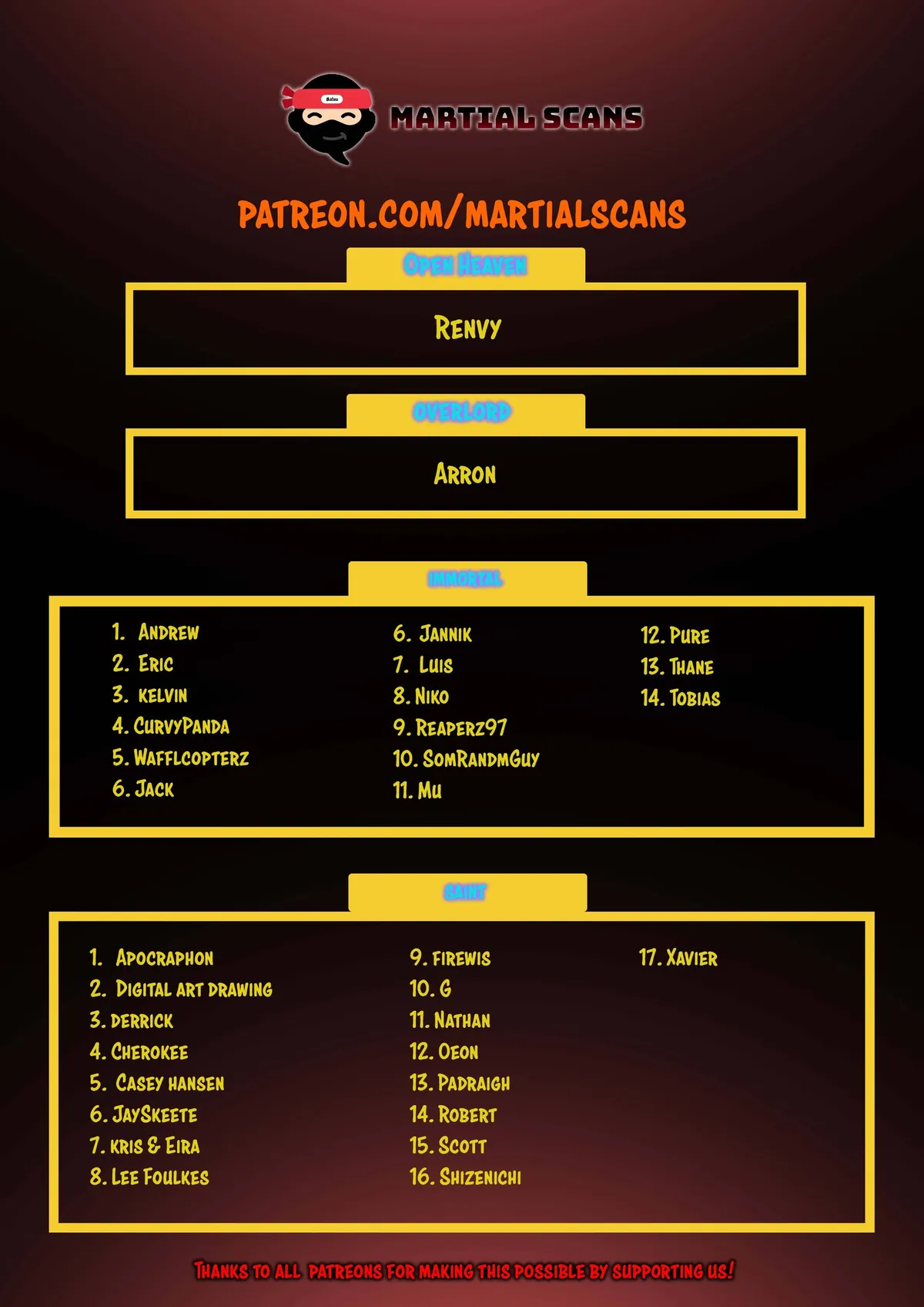 Martial Peak Chapter 1555 Online - página 16