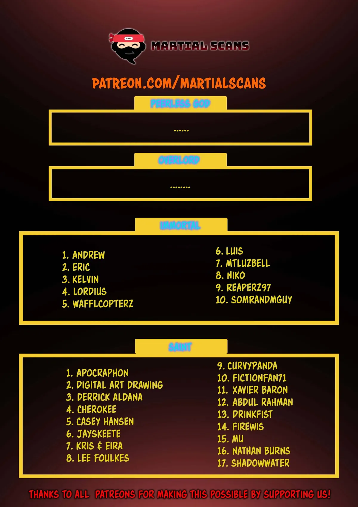 Martial Peak Chapter 1582 Online - página 14