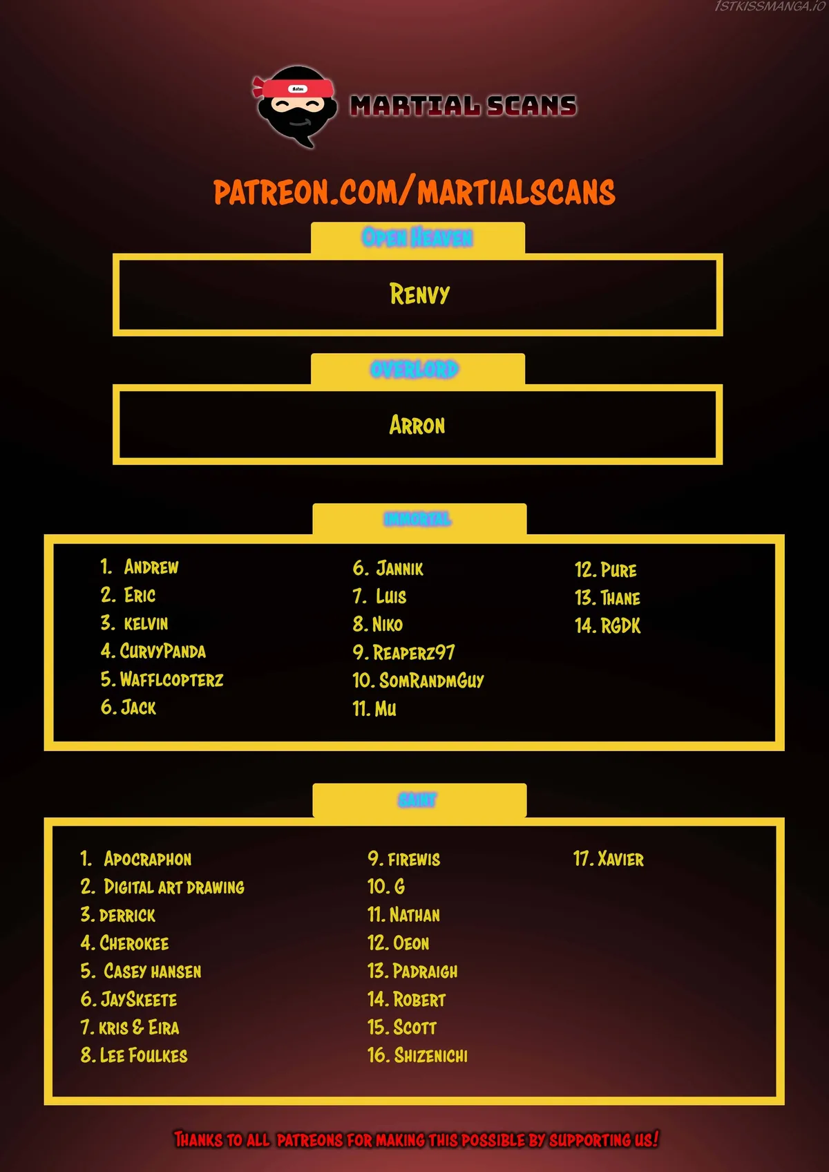 Martial Peak Chapter 1598 Online - página 15