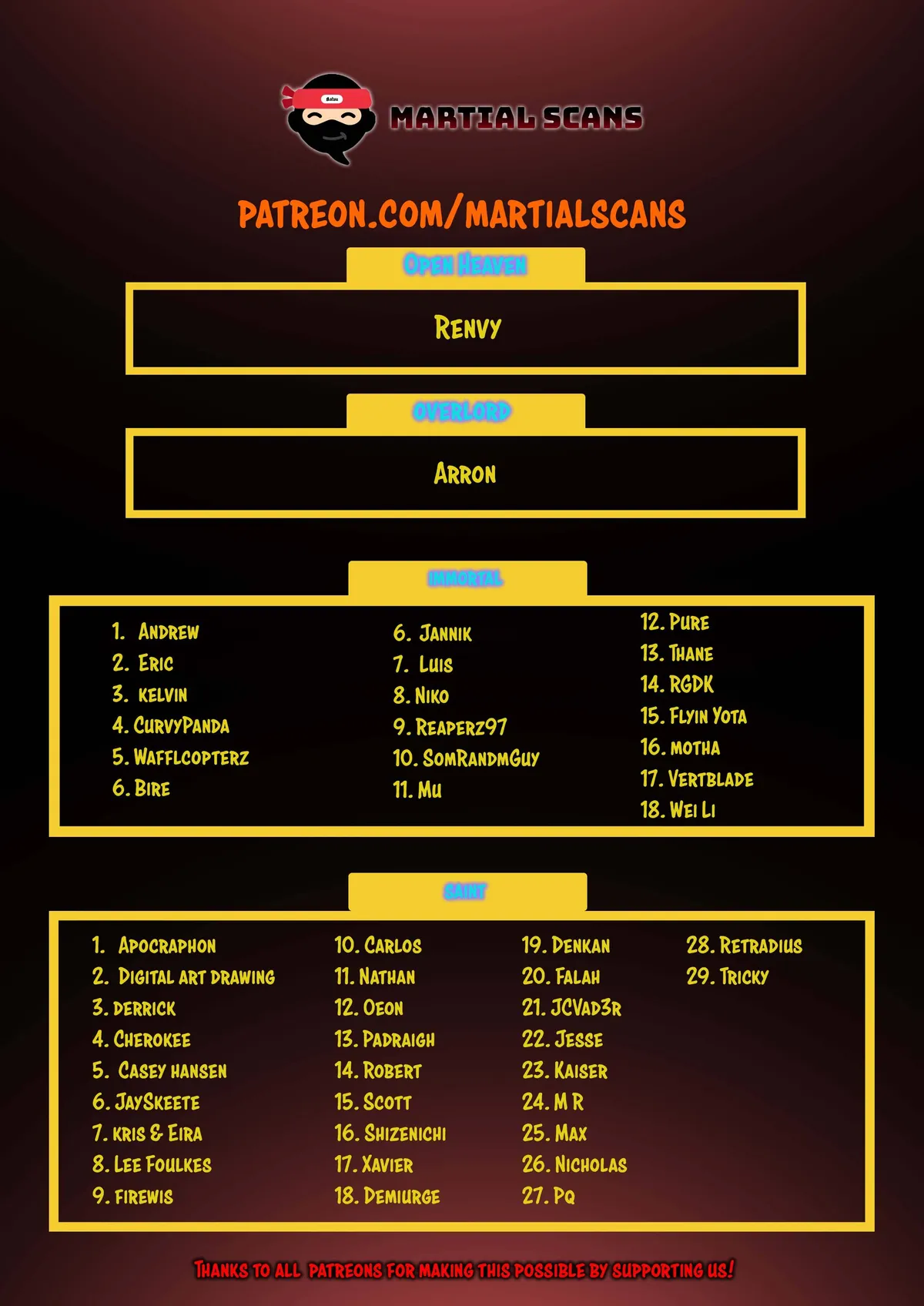 Martial Peak Chapter 1670 Online - página 15