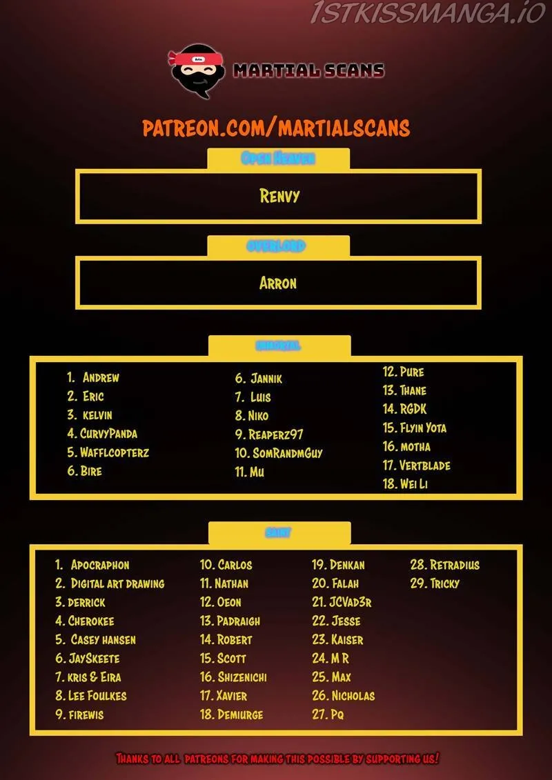 Martial Peak Chapter 1701 Online - página 14