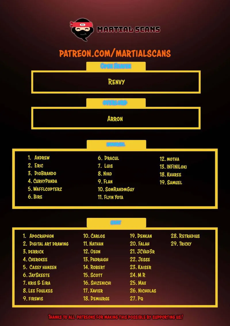Martial Peak Chapter 2022 Online - página 14