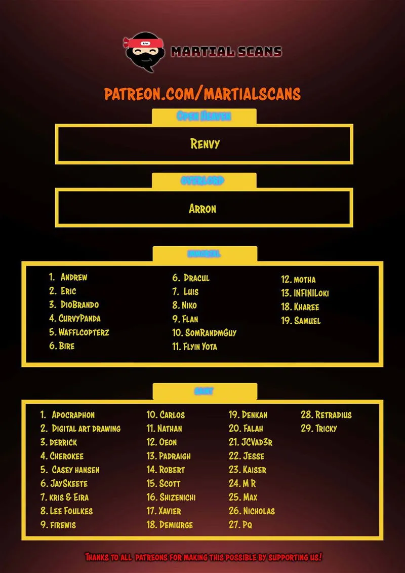 Martial Peak Chapter 2064 Online - página 14