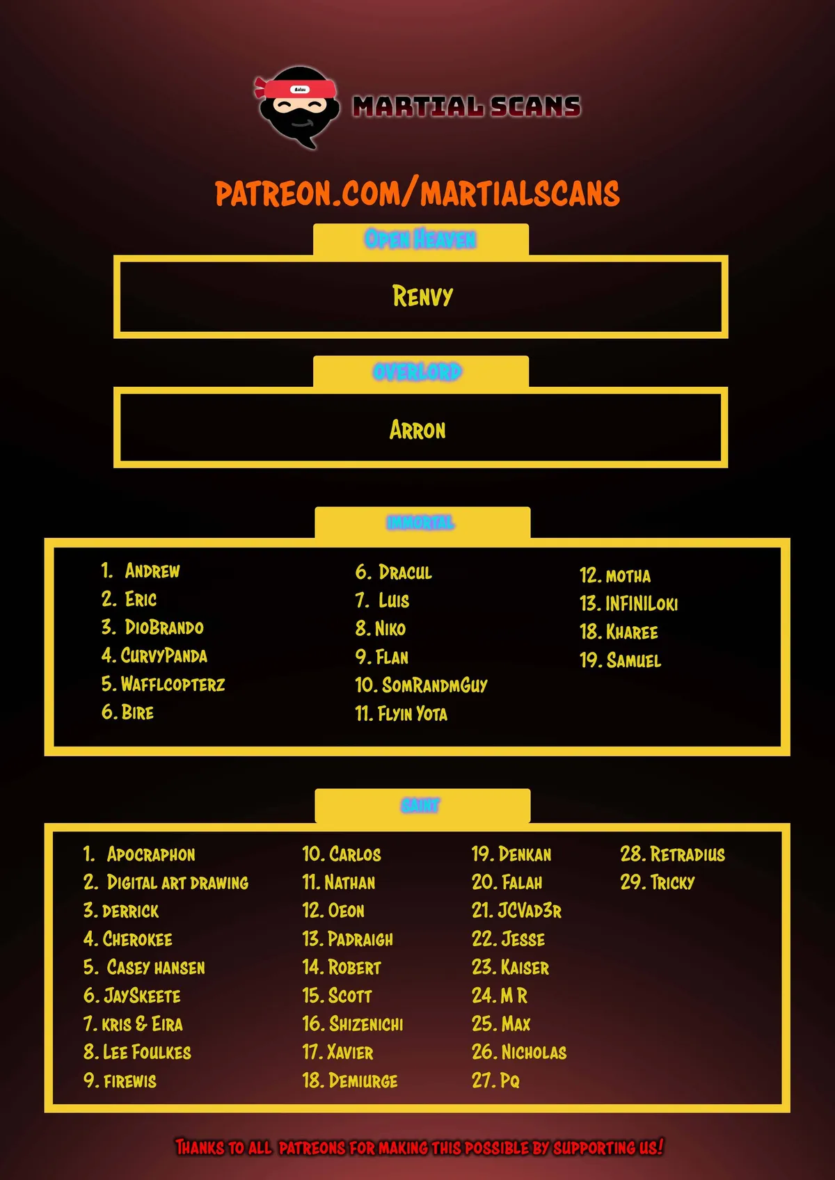 Martial Peak Chapter 2086 Online - página 14