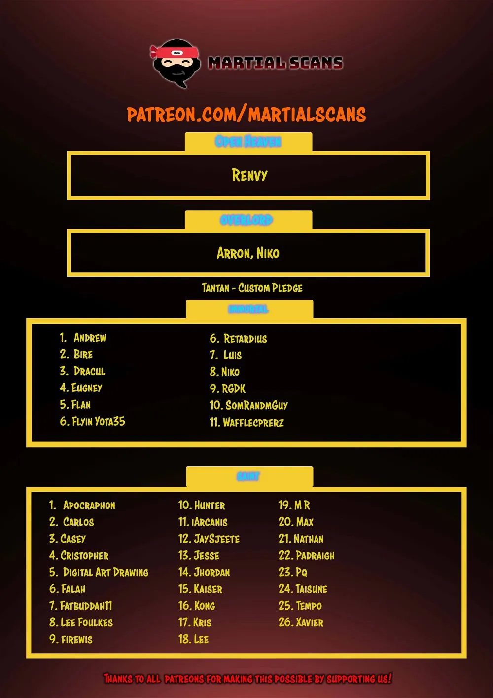 Martial Peak Chapter 2322 Online - página 14