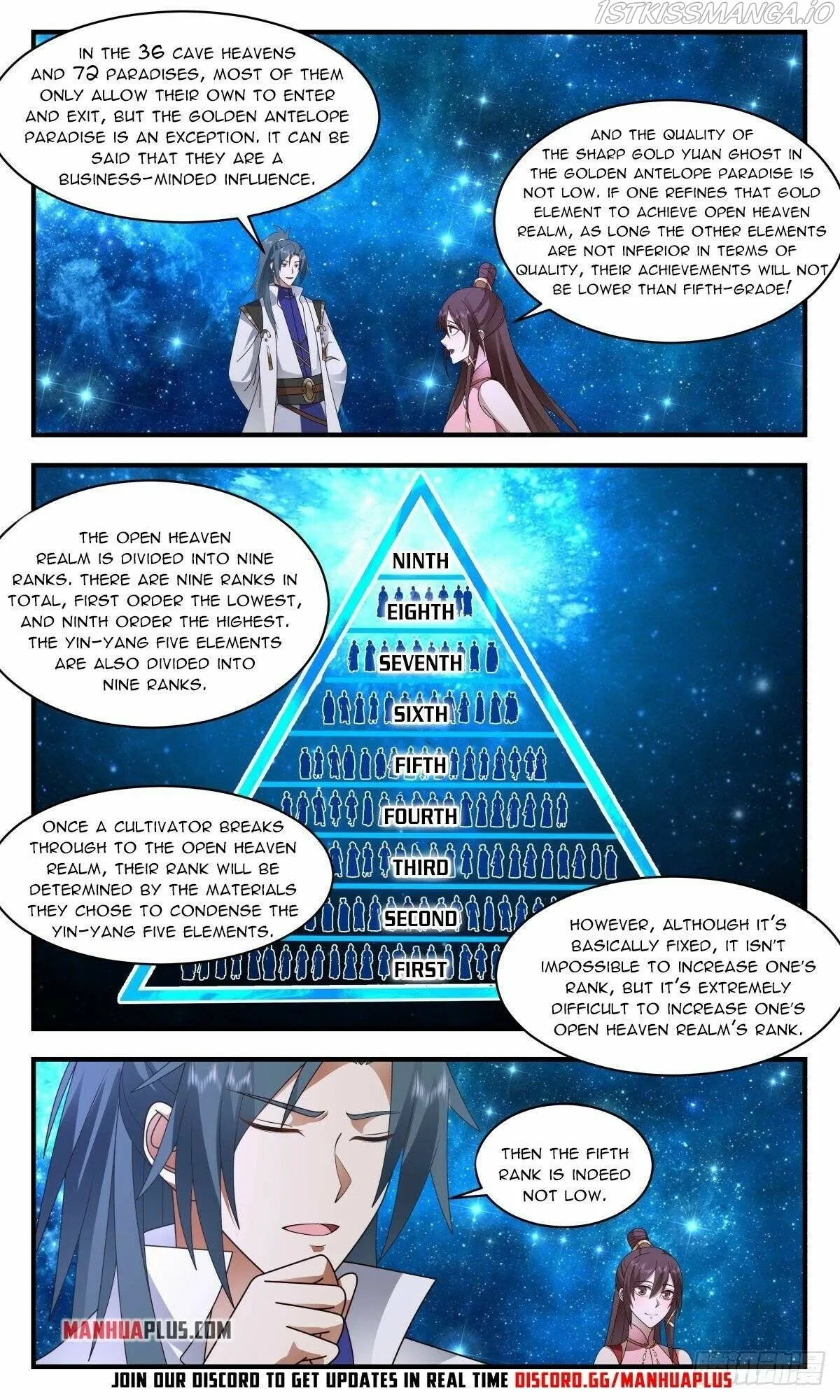 Martial Peak Chapter 2577 Online - página 3