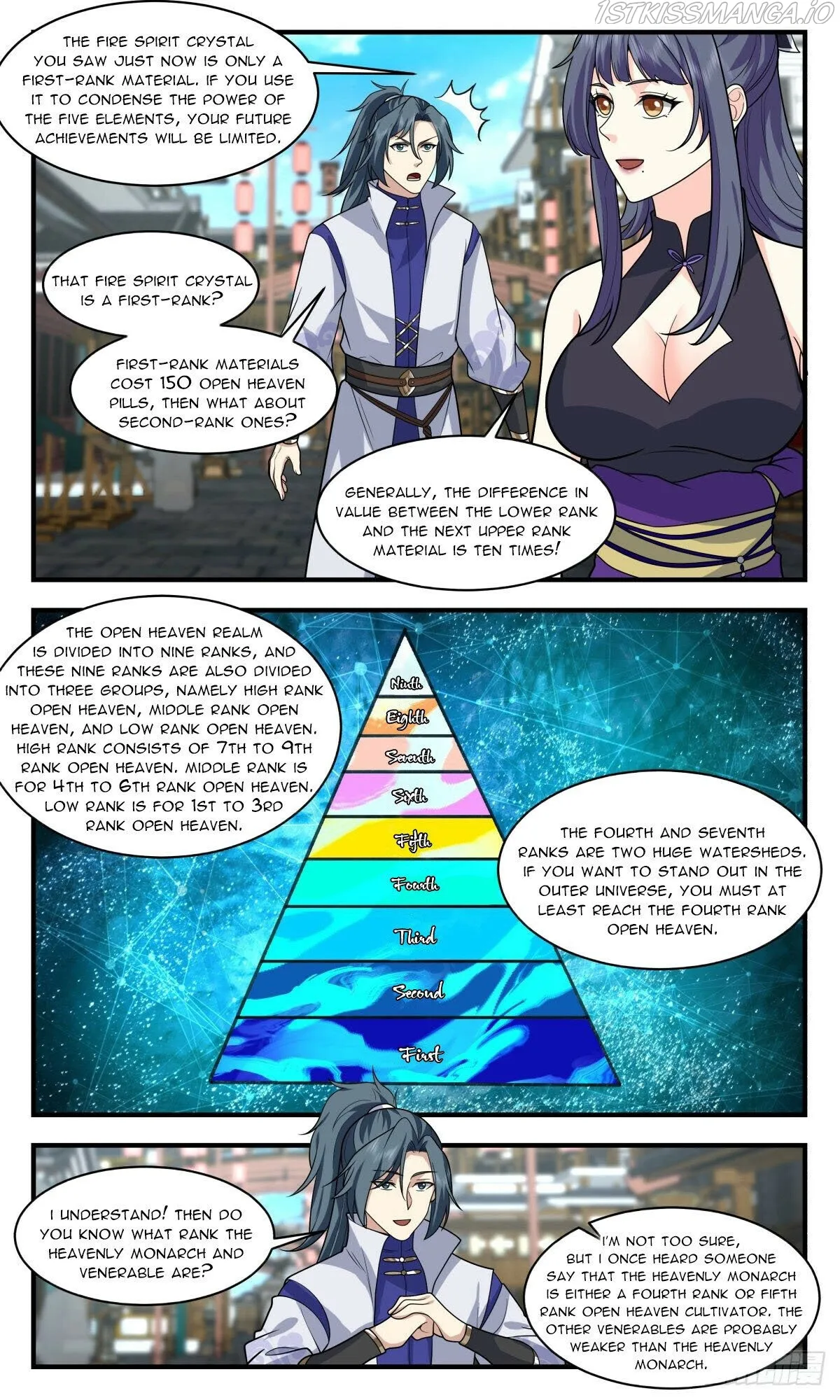 Martial Peak Chapter 2583 Online - página 4