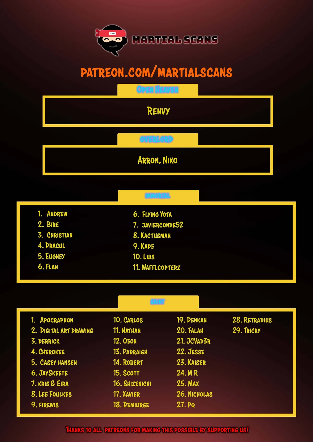 Martial Peak Chapter 2885 Online - página 14