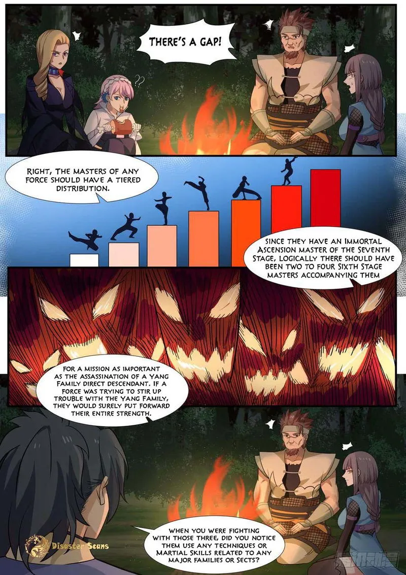 Martial Peak Chapter 326 Online - página 10