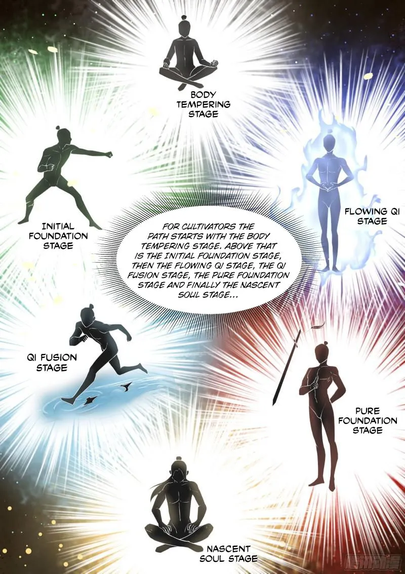 Martial Peak Chapter 34 Online - página 12