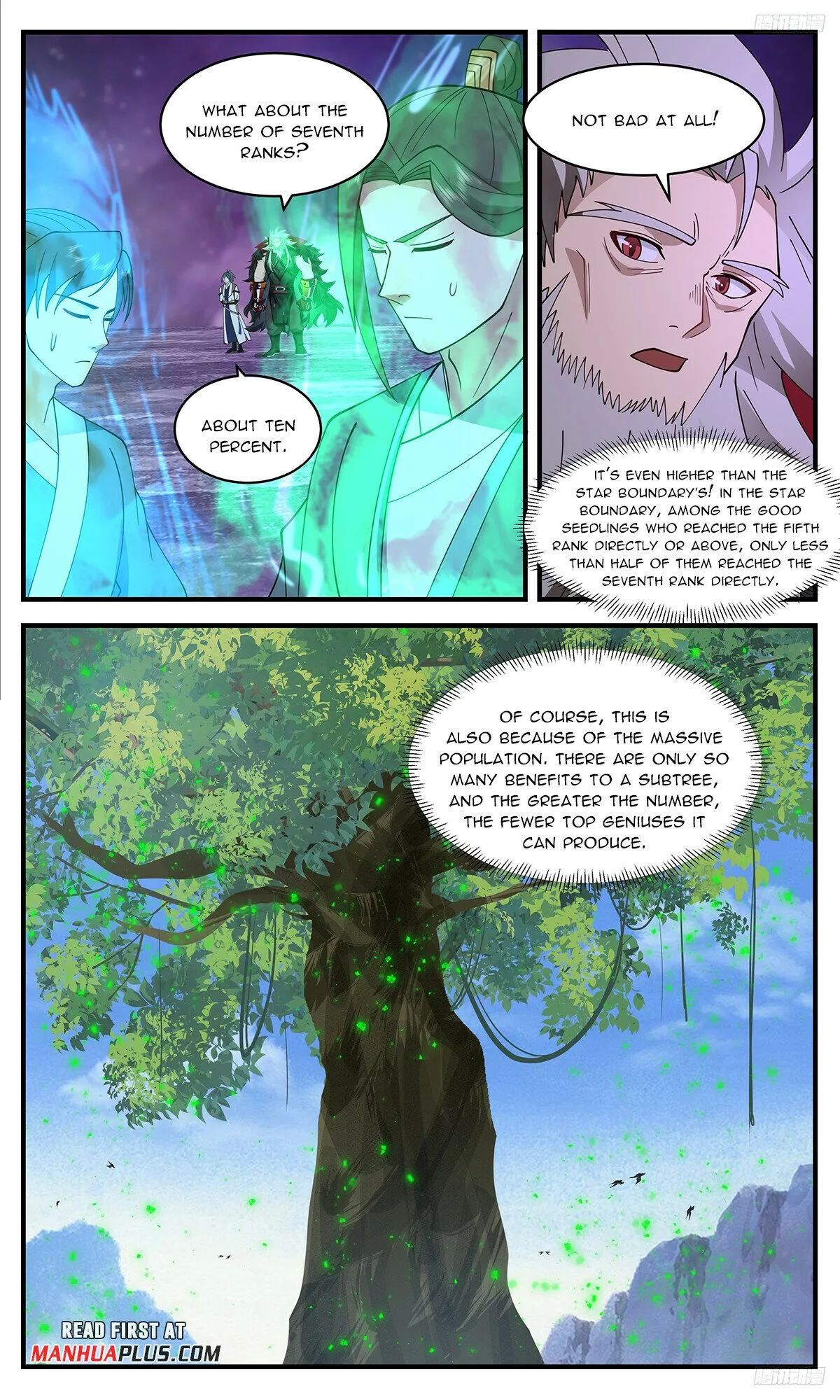 Martial Peak Chapter 3400 Online - página 10