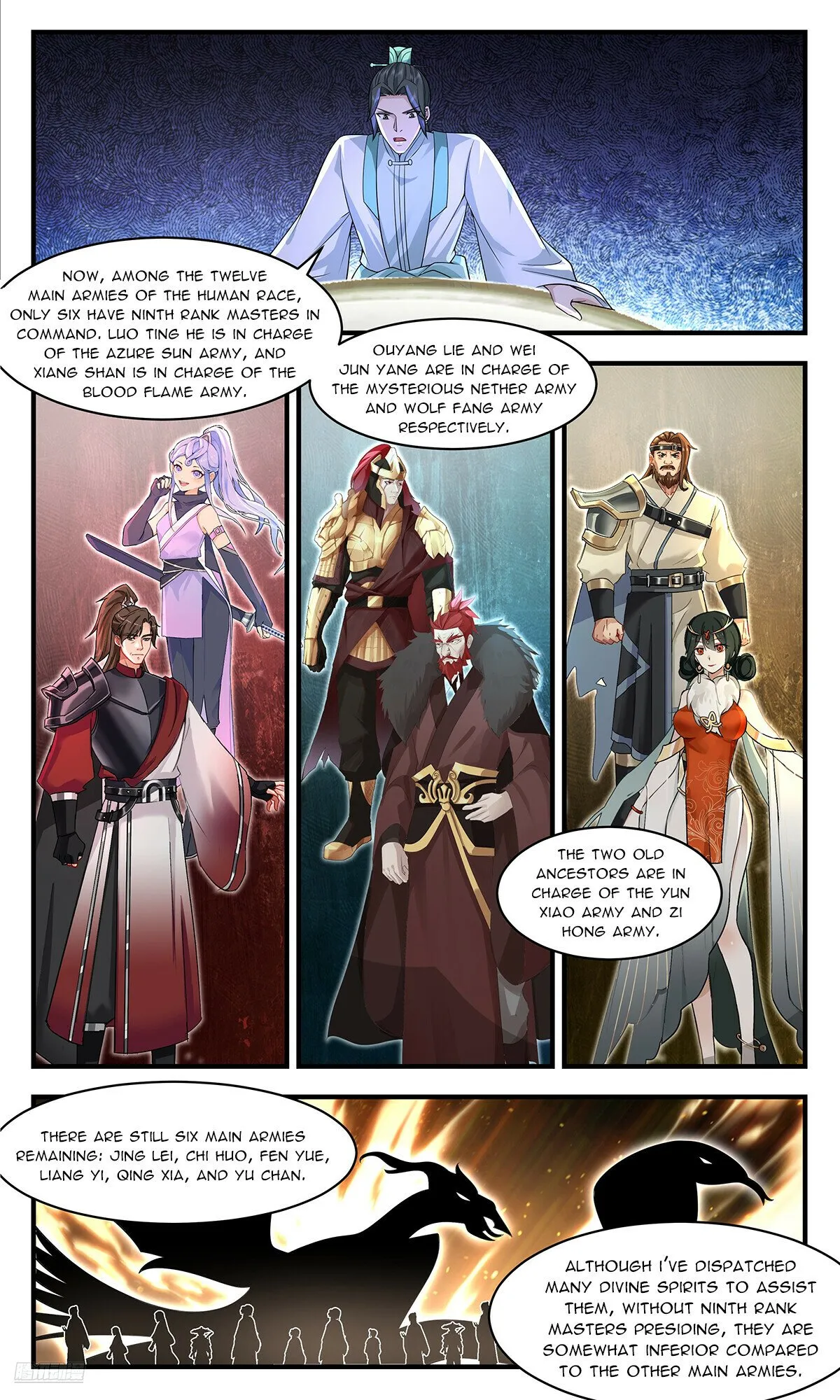 Martial Peak Chapter 3626 Online - página 11