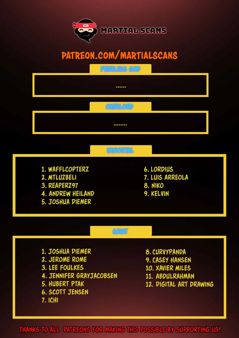 Martial Peak Chapter 974 Online - página 15