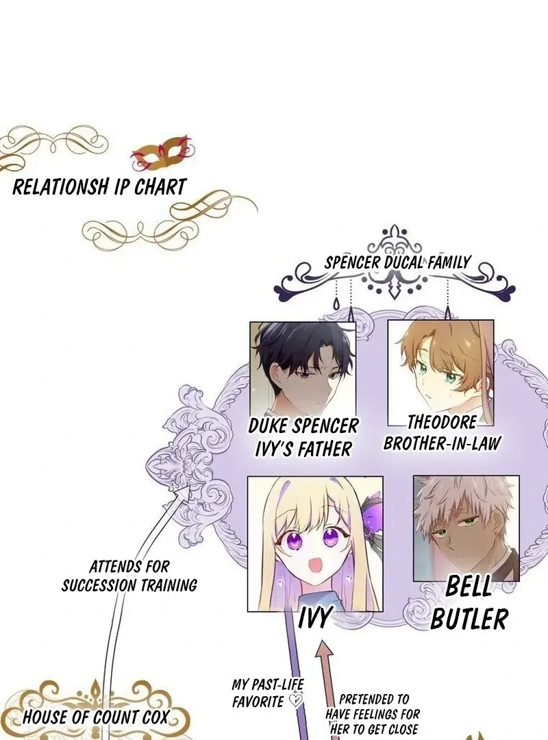 Masked Knight Will Never Deceive The Villainess Chapter 12 Online - página 1