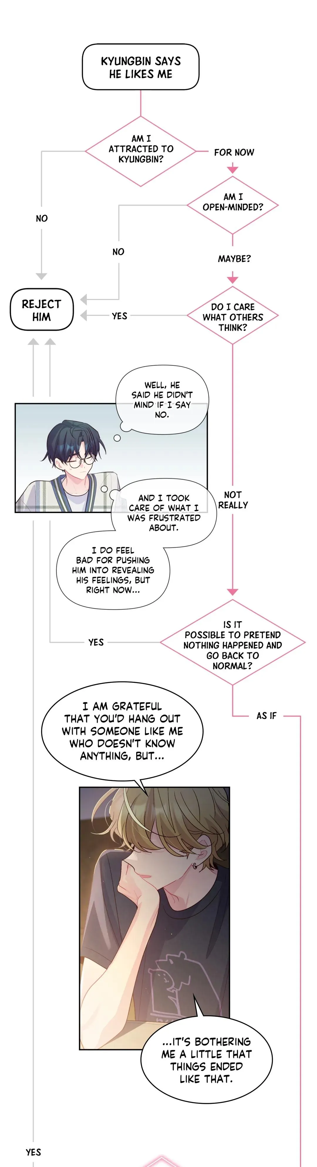Merry Marbling Chapter 48 Online - página 23