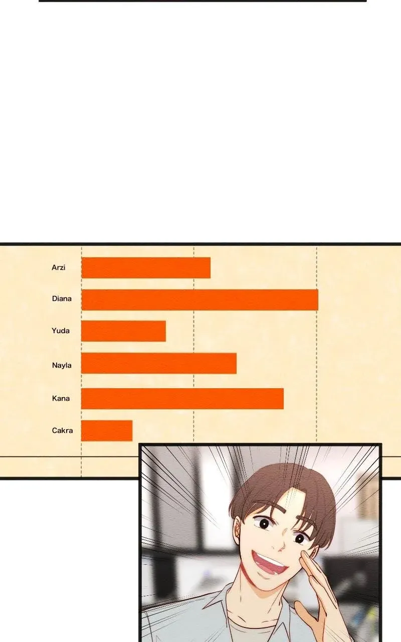 Mistake Chapter 150 Online - página 7