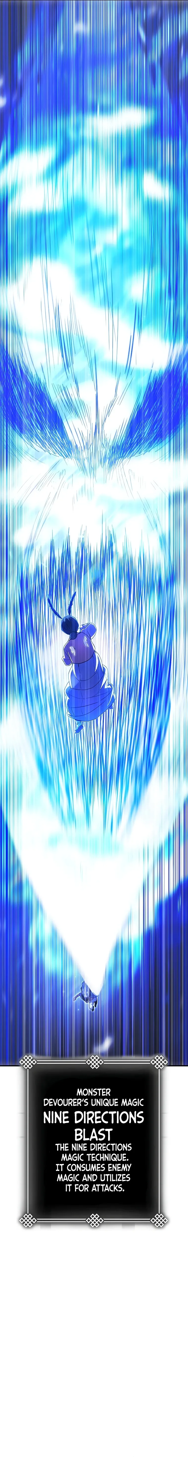 Monster Devourer Chapter 18 Online - página 4
