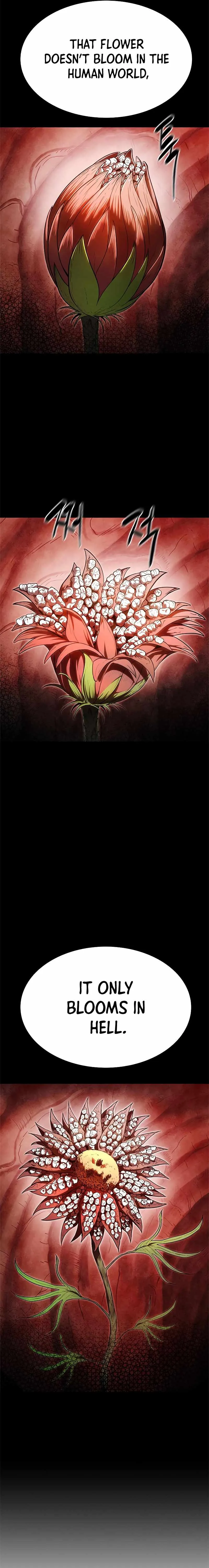 Monster Devourer Chapter 24 Online - página 4