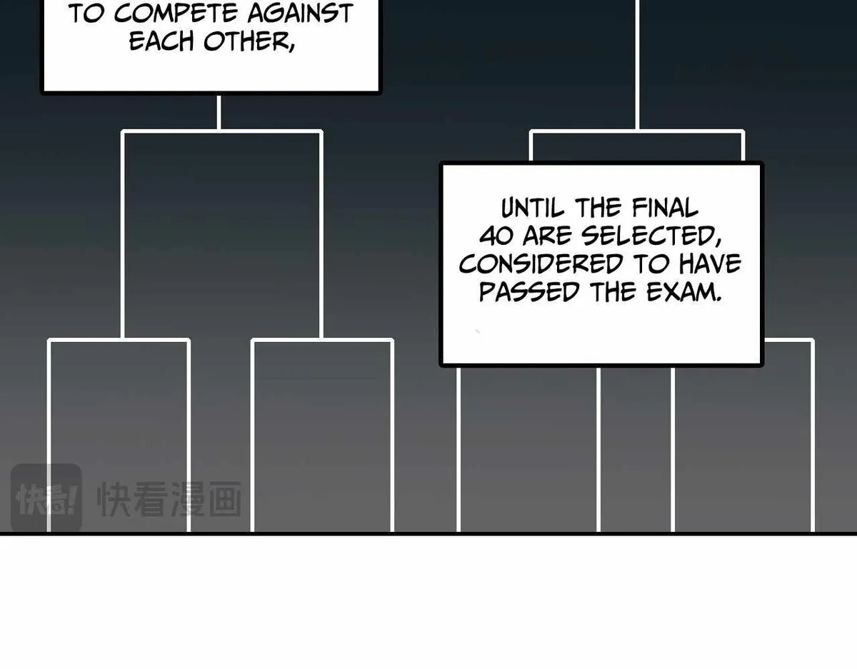 Muscle Mage Chapter 4 Online - página 69