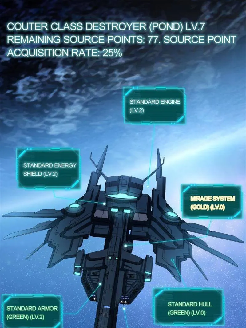 My battleship can be upgraded My battleship can be upgraded Chapter 12 Online - página 75