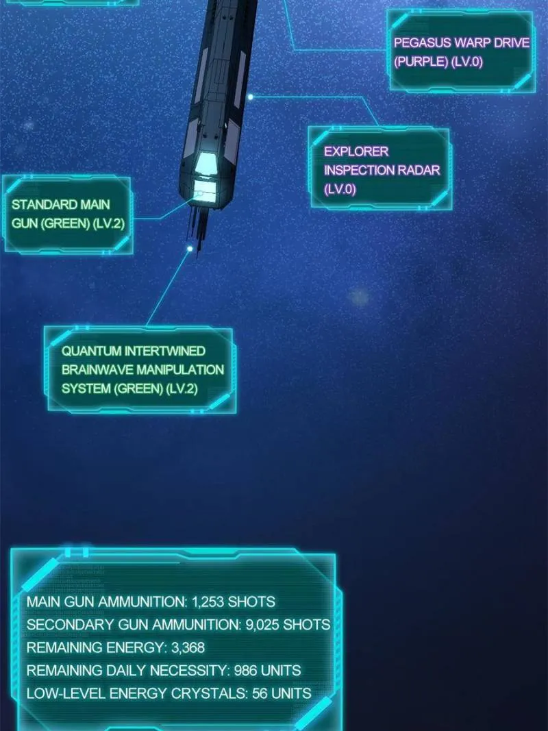 My battleship can be upgraded My battleship can be upgraded Chapter 12 Online - página 76
