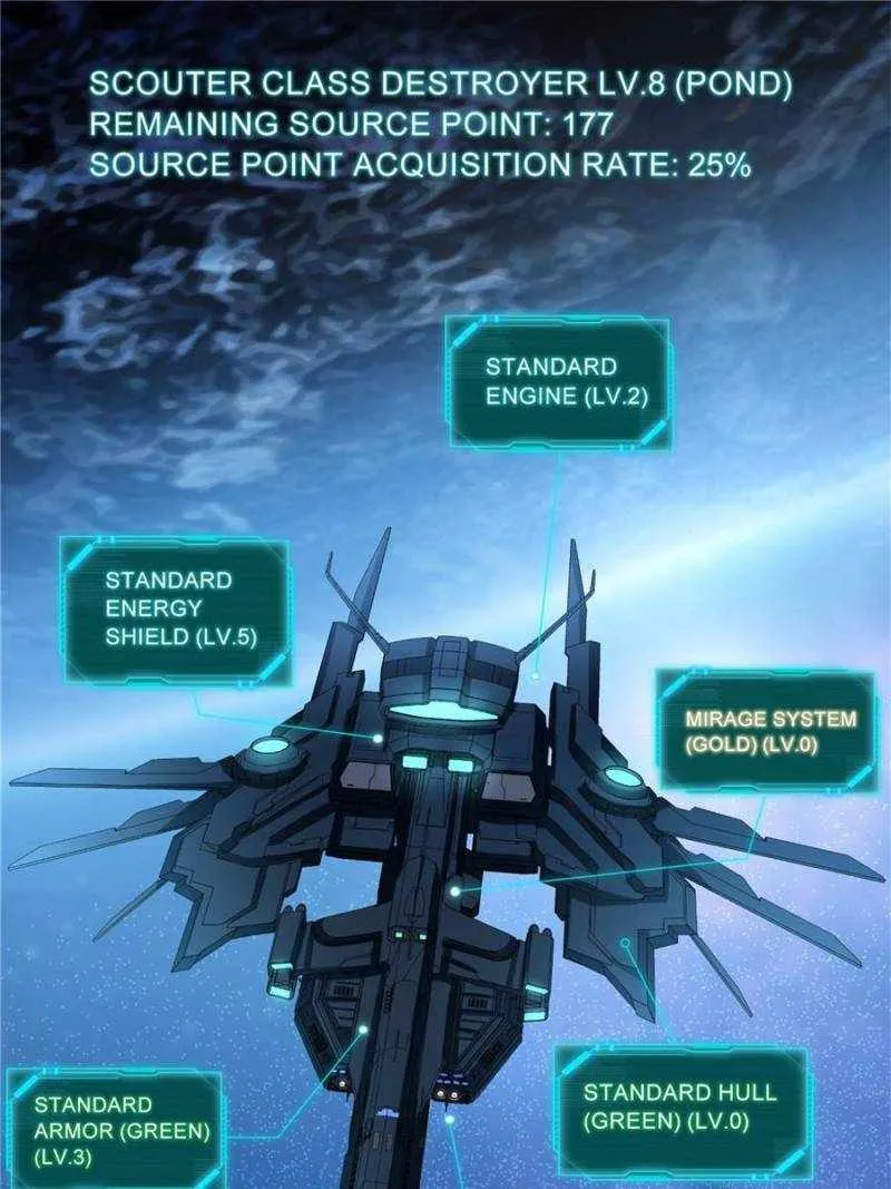 My battleship can be upgraded My battleship can be upgraded Chapter 20 Online - página 73