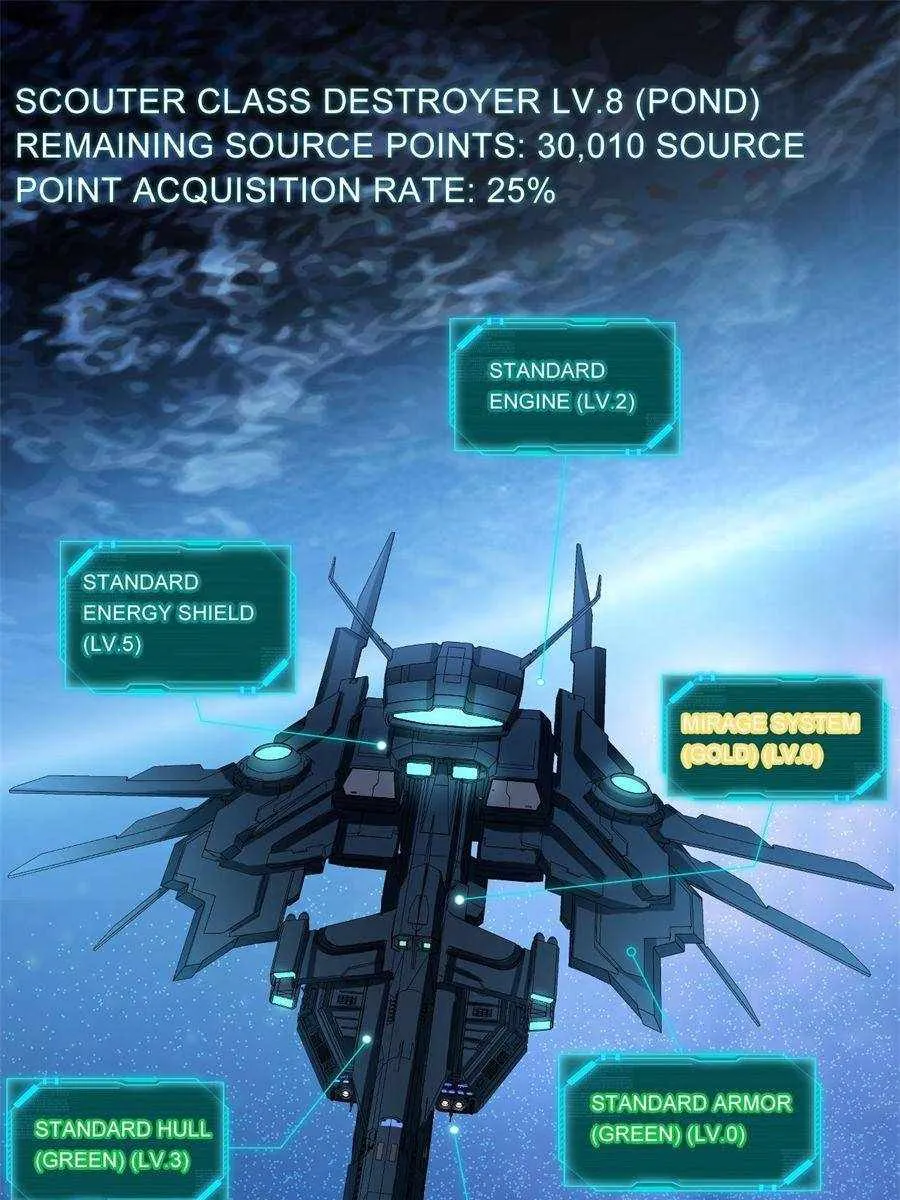 My battleship can be upgraded My battleship can be upgraded Chapter 30 Online - página 66