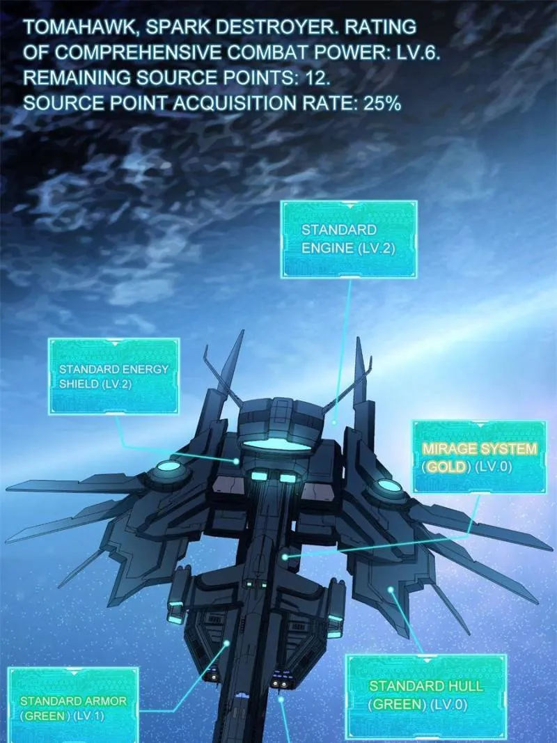 My battleship can be upgraded My battleship can be upgraded Chapter 4 Online - página 75