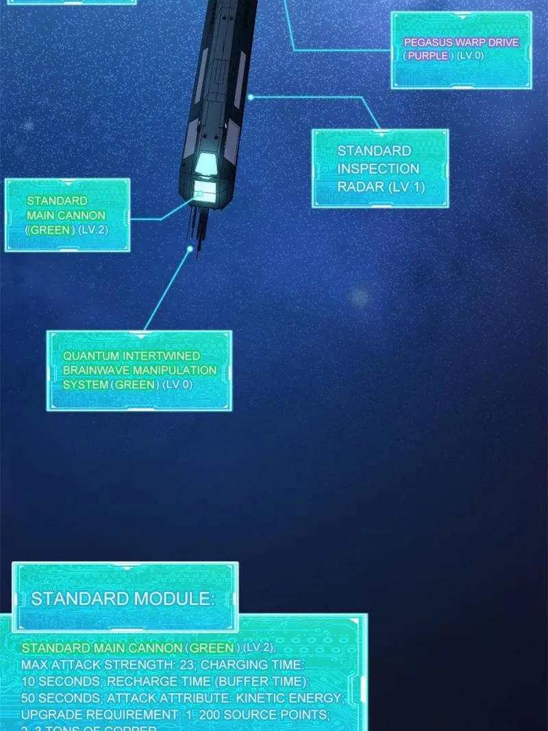 My battleship can be upgraded My battleship can be upgraded Chapter 4 Online - página 76