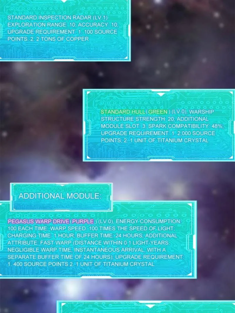 My battleship can be upgraded My battleship can be upgraded Chapter 4 Online - página 78