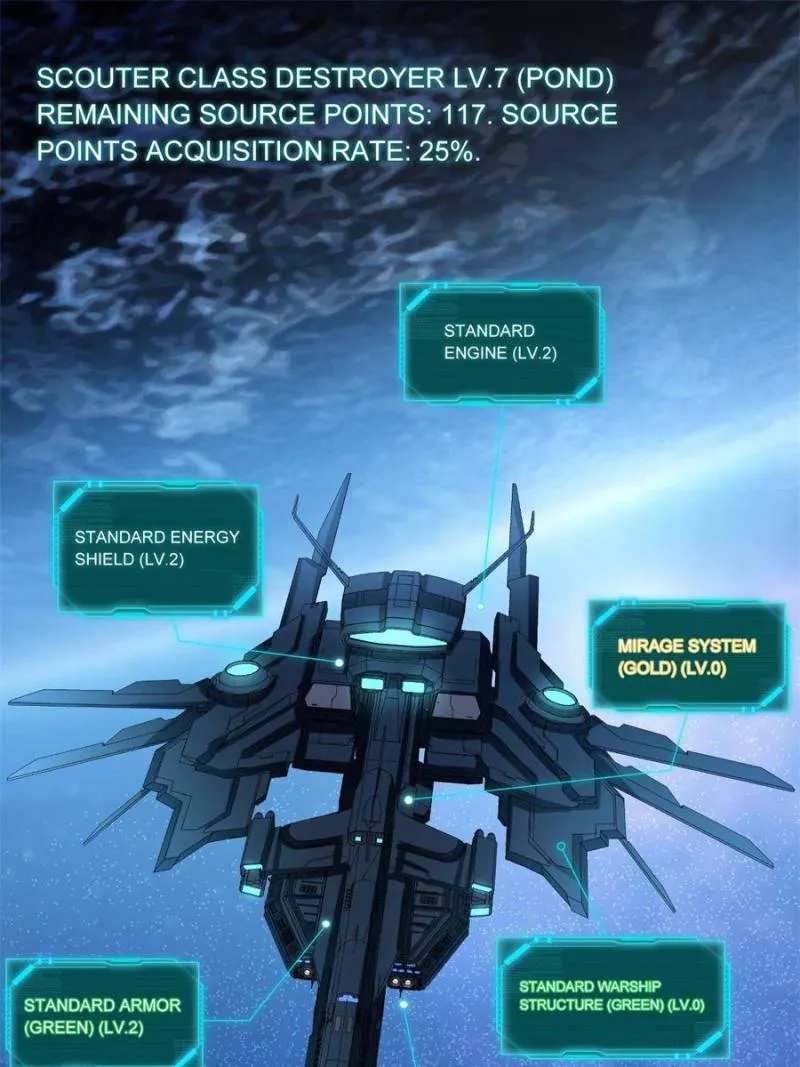 My battleship can be upgraded My battleship can be upgraded Chapter 7 Online - página 70