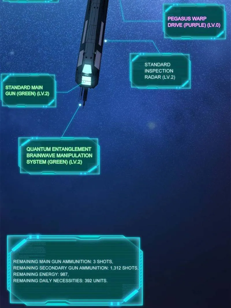My battleship can be upgraded My battleship can be upgraded Chapter 7 Online - página 71