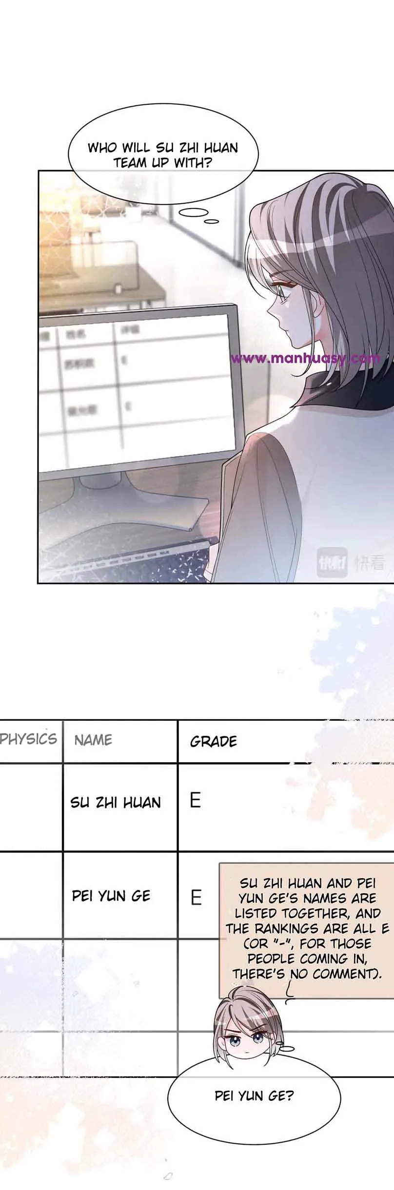 My Brothers Dote On Me Chapter 175 Online - página 13