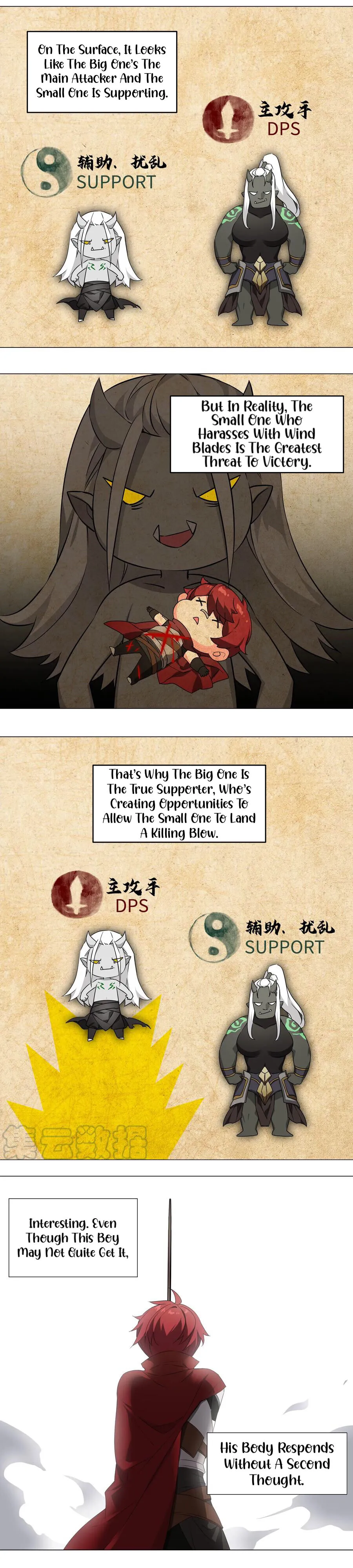 My Harem Grew So Large, I Was Forced To Ascend Chapter 33 Online - página 6