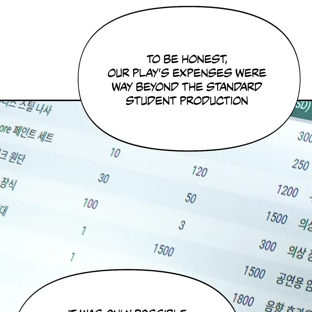 Nerd Project Chapter 39 Online - página 33